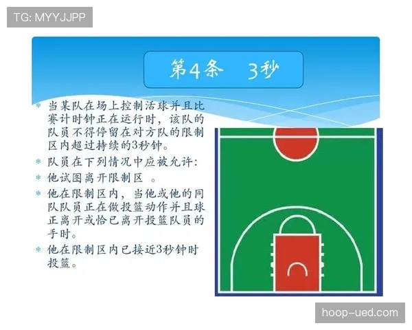篮球规则：详细解析三秒区规则及其在防守中的实际应用